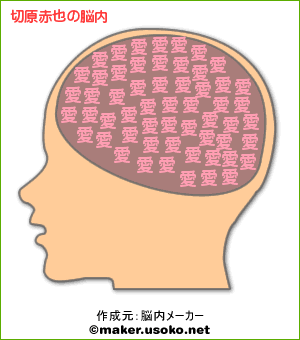 切原