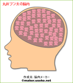 丸井