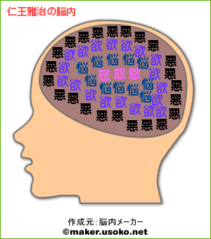 仁王