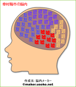 幸村