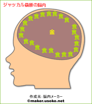 ジャッカル